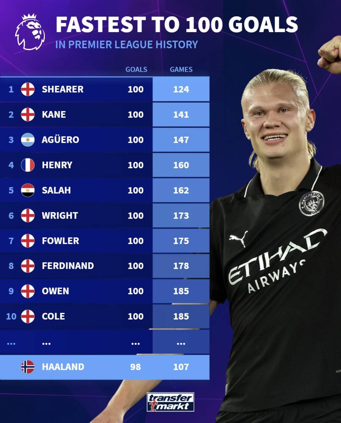 阿德耶米被换下后不满欲直接离场，多特将对其进行处罚（阿德耶米不满被换下欲径直离场，多特将予处罚）